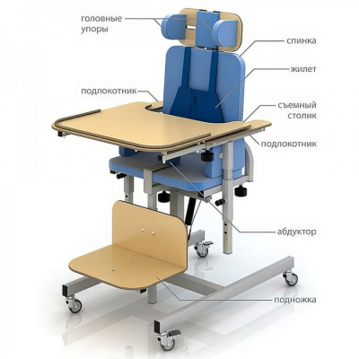 Ортопедический функциональный стул CH-37.01.03 для детей-инвалидов