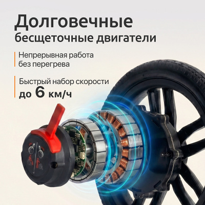 Кресло-коляска для инвалидов Ортоника  (Ortonica) Pulse 660 (с электроприводом)